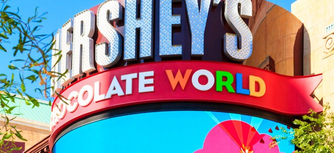 Hershey-Aktie in Rot: Morgan Stanley für Reese’s-Hersteller Hershey nach Zahlen pessimistisch