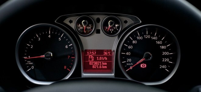 Schwieriger Monat US-Autoabsatz: Nur Porsche und BMW trotzen schwierigem US-Markt