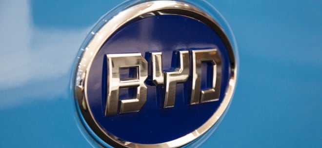 BYD Aktie News: Anleger schicken BYD am Freitagnachmittag tief südwärts