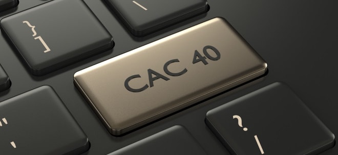 CAC 40-Handel aktuell: CAC 40 liegt schlussendlich im Plus