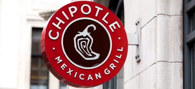 Neues Rekordhoch: Geplanter Aktiensplit treibt Chipotle-Aktie an