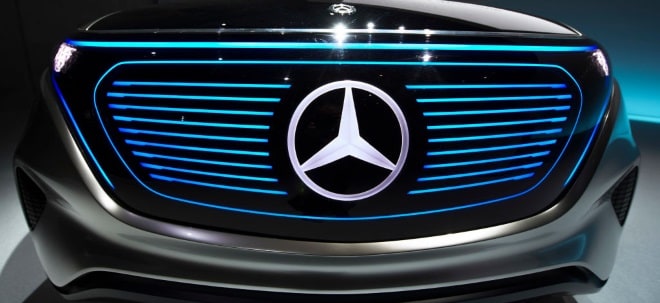 Mercedes-Benz-Aktie legt zu: Mercedes-Benz mit starkem Quartal - Ausblick erhöht