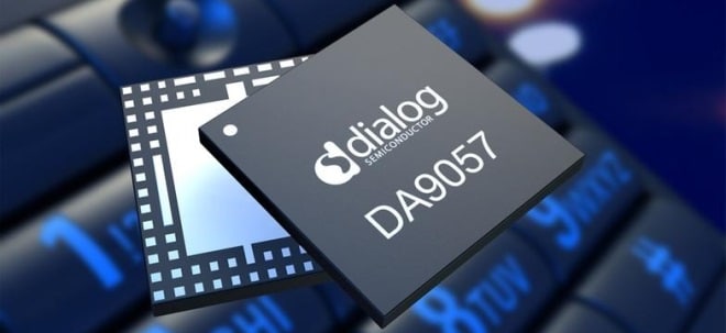 Kurssturz bei Dialog Semiconductor