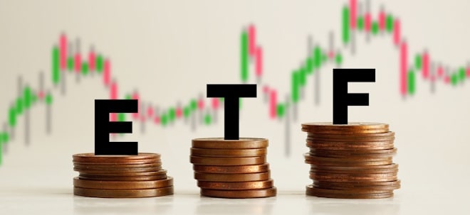 ETF des Monats ETF des Monats November 2025