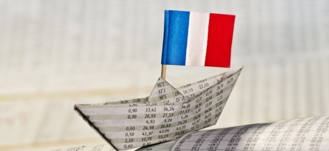Regierungsrücktritt in Frankreich: Märkte reagieren verunsichert