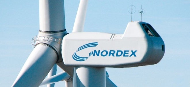 Nordex-Aktie: So viel Gewinn hätte ein Investment von vor einem Jahr eingebracht