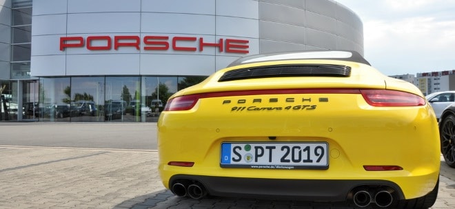 Porsche-Analyse: Market-Perform-Bewertung für Porsche-Aktie von Bernstein Research