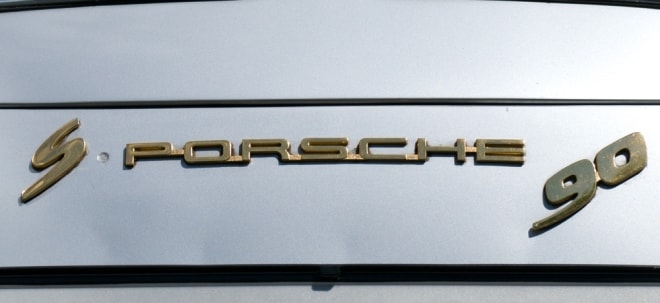 Porsche-Aktie im Minus: Porsche mit Rückruf in den USA