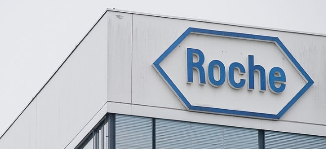 Roche Aktie Kurs steigt: Gewinner des Tages an der SIX