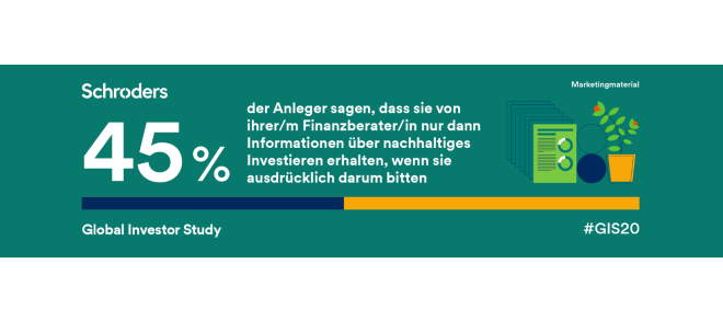 Schroders: Global Investor Study 2020