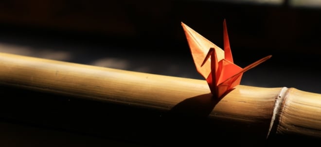 Schroders: Die Komplexitätsprämie: Worum es sich dabei handelt und wie sie funktioniert