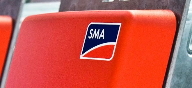 SMA Solar-Aktie sackt zweistellig ab: Jahresziele weiter gesenkt - Operativer Verlust möglich