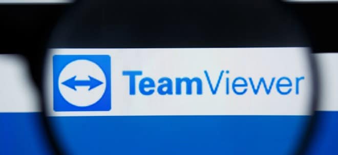 Analysten sehen bei TeamViewer-Aktie Potenzial