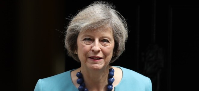 Theresa May vor Misstrauensvotum - Pfund volatil