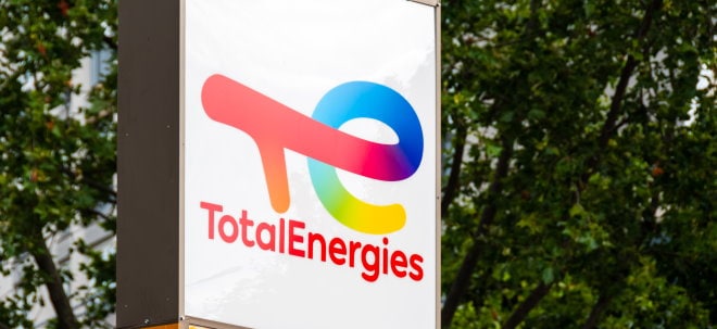 TotalEnergies mit Aktienrückkäufen und Dividendenerhöhung - Aktie in Grün