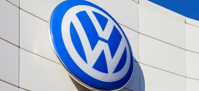 VW-Aktie im Minus: Volkswagen erleidet Gewinneinbruch