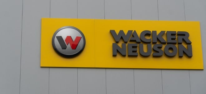 Erste Schätzungen: Wacker Neuson SE zieht Bilanz zum abgelaufenen Quartal